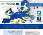 Eurostat - Urząd Statystyczny Unii Europejskiej Foto
