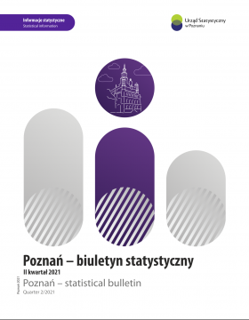Okładka publikacji - Poznań - biuletyn statystyczny (II kwartał 2021)