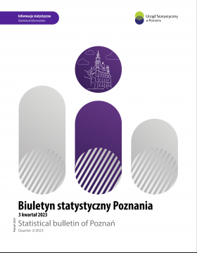Okładka publikacji - Biuletyn statystyczny Poznania (3 kwartał 2023)
