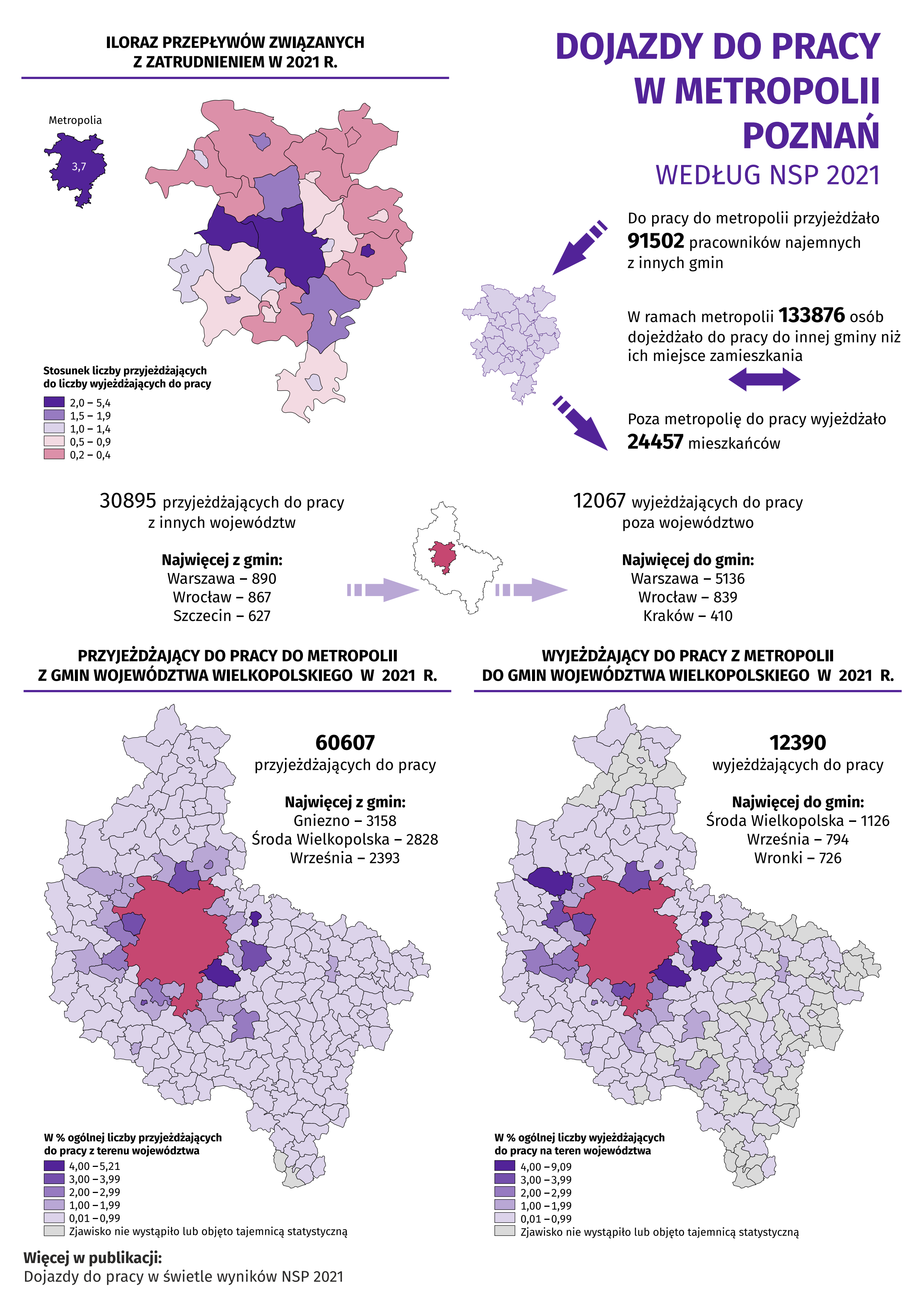 Infografika - Dojazdy do pracy w Metropolii Poznań według NSP 2021