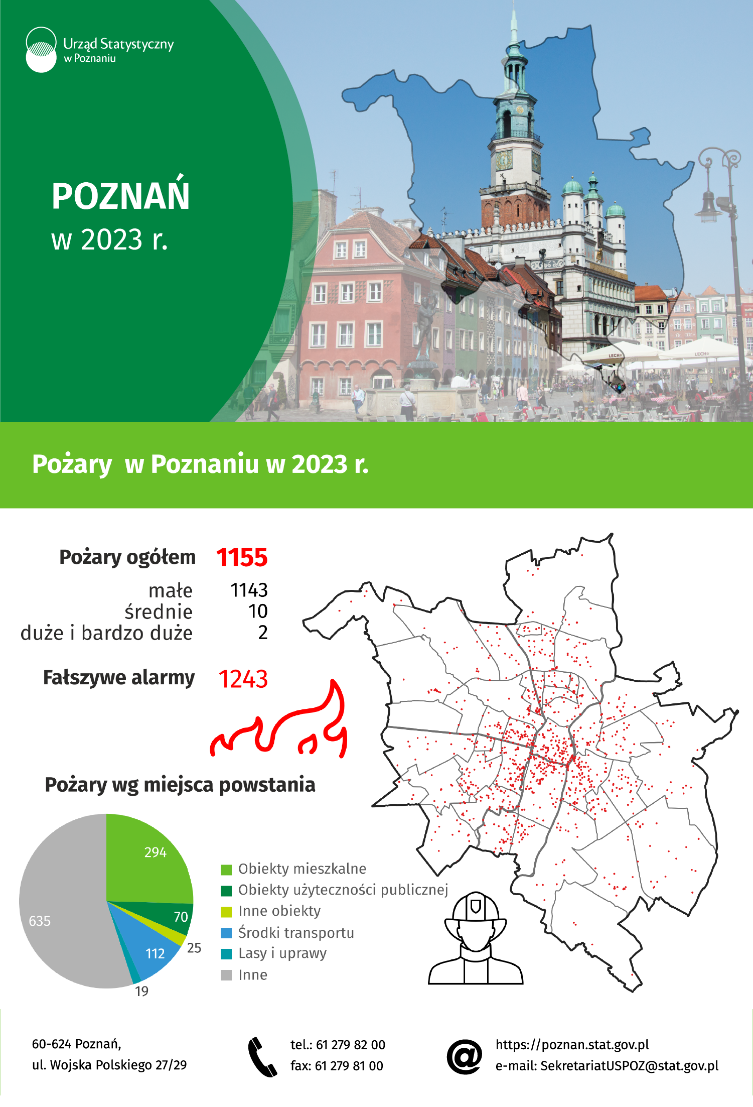 Infografika Poznań w 2023 r.