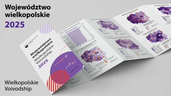 Wielkopolskie voivodship 2025
