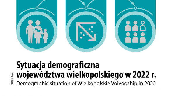 Demographic situation of Wielkopolskie Voivodship in 2022