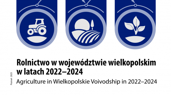 Agriculture in Wielkopolskie Voivodship in 2022-2024
