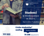 Studenci w Wielkopolsce w 2023 r. Foto