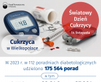 Światowy Dzień Cukrzycy Foto