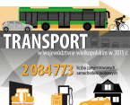 Transport w województwie wielkopolskim w 2015 r. - Dzień bez samochodu Foto