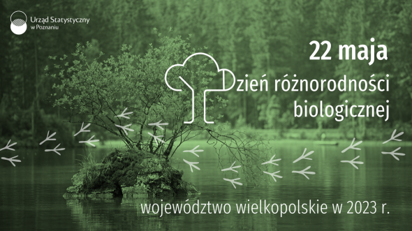 Dzień różnorodności biologicznej