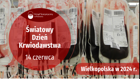 Światowy Dzień Krwiodawstwa