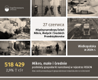 Międzynarodowy Dzień Mikro, Małych i Średnich Przedsiębiorstw Foto