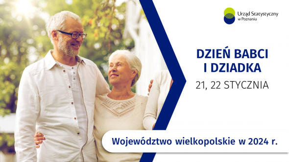 Dzień Babci i Dziadka