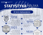 Statystyka Polska - Dzień Statystyki Polskiej Foto