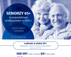 Seniorzy 65+ w województwie wielkopolskim w 2019 r. Foto