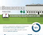 Biblioteki publiczne w województwie wielkopolskim w 2015 r. - Dzień Bibliotekarza i Bibliotek Foto