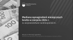Mediana wynagrodzeń miesięcznych brutto w województwie wielkopolskim w sierpniu 2024 r. Foto