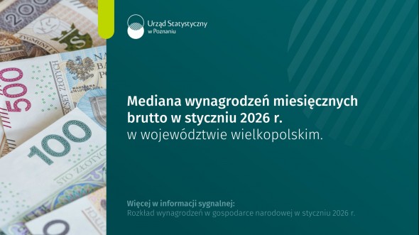 Mediana wynagrodzeń miesięcznych brutto w województwie wielkopolskim w styczniu 2026 r.