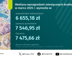 Mediana wynagrodzeń miesięcznych brutto w województwie wielkopolskim w marcu 2025 r. Foto