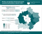 Mediana wynagrodzeń miesięcznych brutto w powiecie poznańskim w styczniu 2026 r. Foto