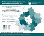 Mediana wynagrodzeń miesięcznych brutto w powiecie poznańskim w lutym 2026 r. Foto
