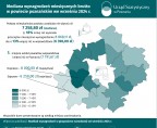 Mediana wynagrodzeń miesięcznych brutto w powiecie poznańskim we wrześniu 2024 r. Foto
