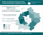 Mediana wynagrodzeń miesięcznych brutto w powiecie poznańskim w październiku 2024 r. Foto