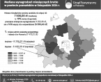 Mediana wynagrodzeń miesięcznych brutto w powiecie poznańskim w listopadzie 2024 r. Foto