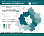 Mediana wynagrodzeń miesięcznych brutto w powiecie poznańskim w styczniu 2025 r. Foto