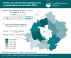 Mediana wynagrodzeń miesięcznych brutto w powiecie poznańskim w marcu 2025 r. Foto