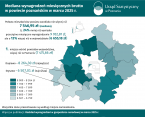 Mediana wynagrodzeń miesięcznych brutto w powiecie poznańskim w marcu 2025 r. Foto