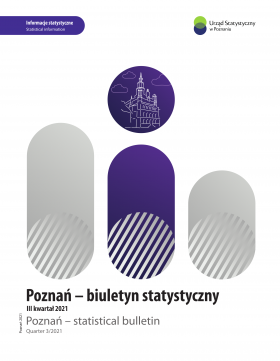 Okładka publikacji - Poznań - biuletyn statystyczny (III kwartał 2021)