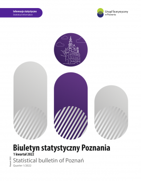Okładka publikacji - Biuletyn statystyczny Poznania (1 kwartał 2022)