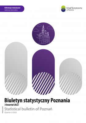 Okładka publikacji - Biuletyn statystyczny Poznania (3 kwartał 2022)