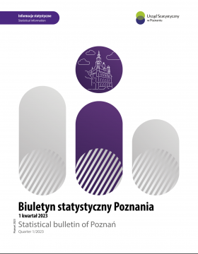 Okładka publikacji - Biuletyn statystyczny Poznania (1 kwartał 2023)