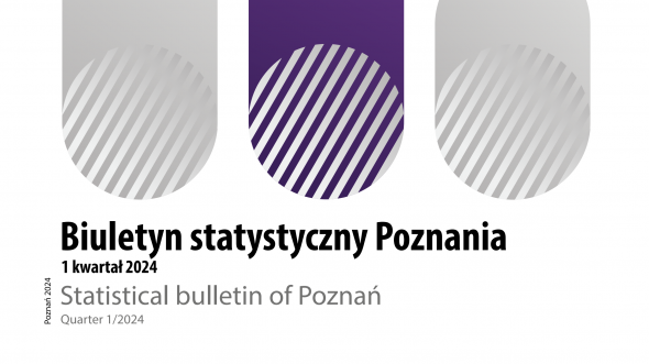 Okładka publikacji - Biuletyn statystyczny Poznania (1 kwartał 2024)