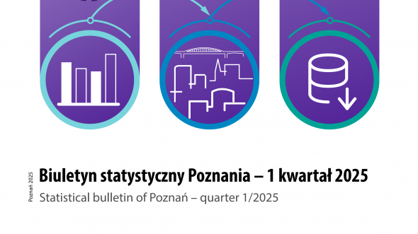 Biuletyn statystyczny Poznania (1 kwartał 2025)