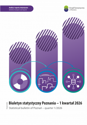 Biuletyn statystyczny Poznania (1 kwartał 2026)