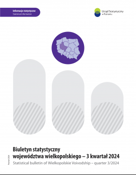Okładka biuletynu statystycznego województwa wielkopolskiego (3 kwartał 2024 r.)