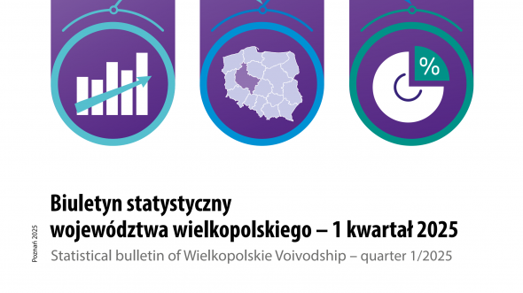 Okładka biuletynu statystycznego województwa wielkopolskiego (1 kwartał 2025 r.)