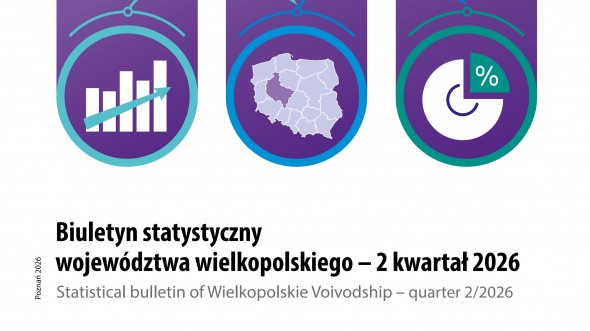 Biuletyn statystyczny województwa wielkopolskiego <br /> 2 kwartał 2026