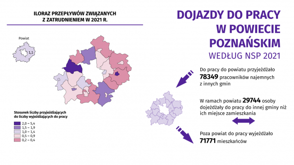 Dojazdy do pracy w powiecie poznańskim według NSP 2021
