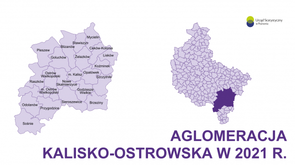 Aglomeracja Kalisko-Ostrowska w 2021 r.