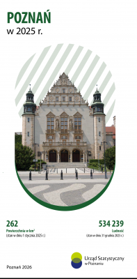 Poznań w 2025 r. - okładka