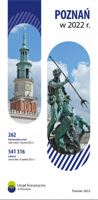 Poznań w 2022 r. - okładka