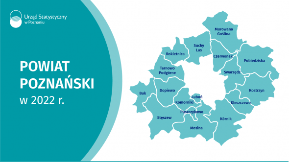 Infografika - Powiat poznański w 2022 r.